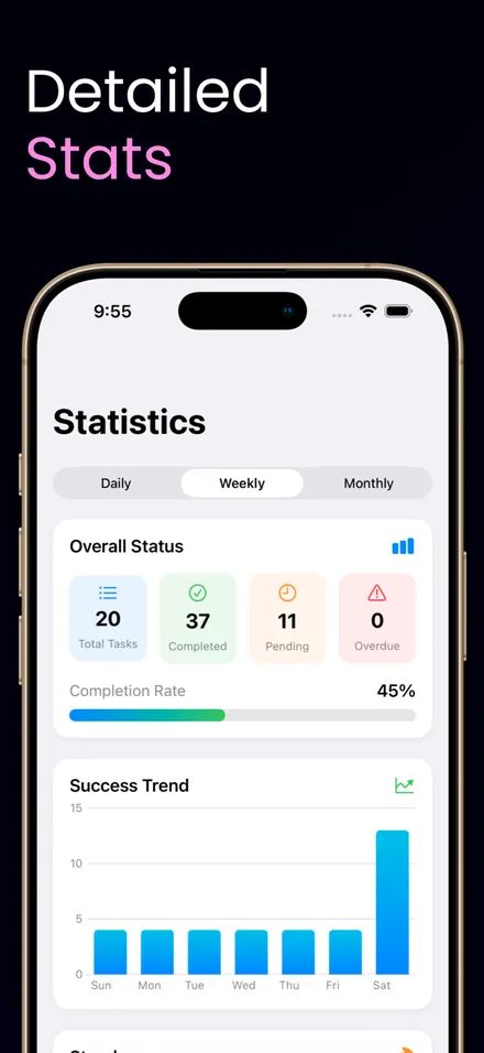Home Tasks Tracker: HomiLog screenshot 5