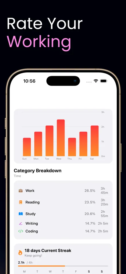 Pomoly Focused Working screenshot 3